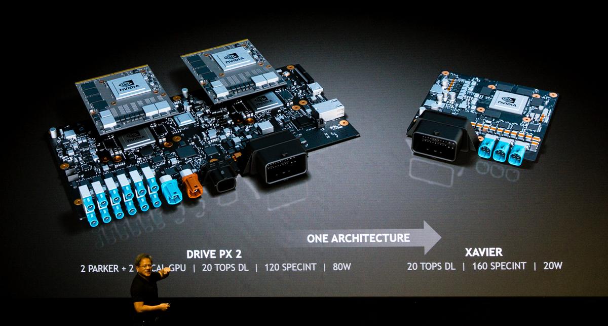 Η Nvidia έφερε το Xavier SoC με GPU αρχιτεκτονικής Volta - Φωτογραφία 1