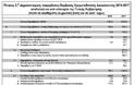 ΟΙ ΣΥΝΤΑΞΙΟΥΧΟΙ ΘΑ ΤΗΝ «ΠΛΗΡΩΣΟΥΝ» ΚΑΙ ΤΟ 2017 - Φωτογραφία 2