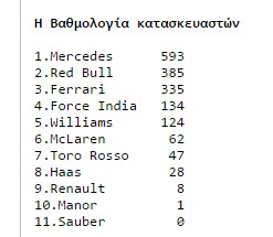Ο Νίκο Ρόσμπεργκ νικητής στο GP της Σουζούκα, πρωτάθλημα η Mercedes - Φωτογραφία 4
