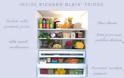 Τι πρέπει να έχεις πάντα στο ψυγείο σου, σύμφωνα με ένα σεφ - Φωτογραφία 2
