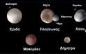 «Νέος πλανήτης νάνος» βρέθηκε στο Ηλιακό Σύστημα
