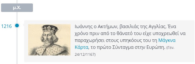 Σαν Σήμερα... - Φωτογραφία 11