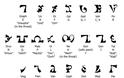 Enochian: Η μυστηριώδης χαμένη γλώσσα των Αγγέλων - Φωτογραφία 4