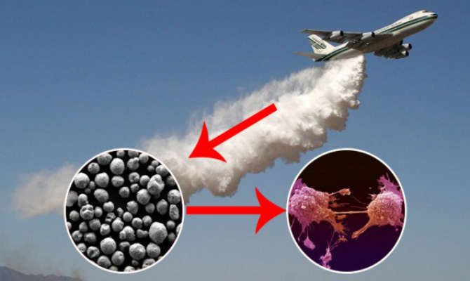 ΕΙΝΑΙ ΠΟΛΥ ΣΟΒΑΡΟ! Σας αφορά ΟΛΟΥΣ...Επιστήμονες παρουσιάζουν στοιχεία, και επιβεβαιώνουν τη γνησιότητα των αεροψεκασμών - Φωτογραφία 1