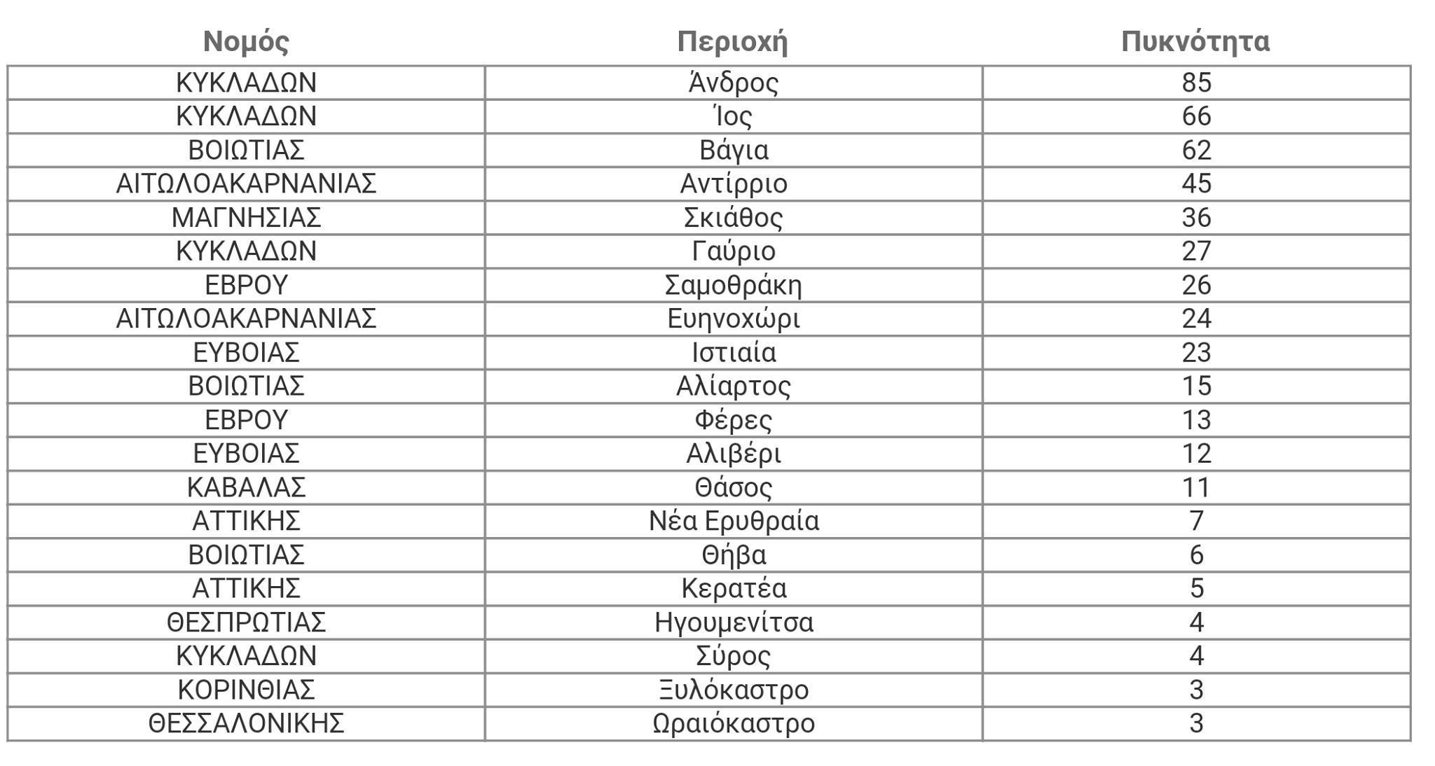 Χανιά - Απίστευτη ιστορία: Γράμμα από το Νταχάου ψάχνει τον παραλήπτη του - Φωτογραφία 3