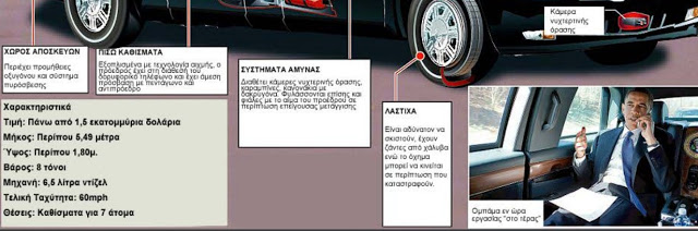 ΑΥΤΟ είναι το περίφημο ΤΕΡΑΣ, η λιμουζίνα - κινούμενο ΦΡΟΥΡΙΟ του Ομπάμα - ΔΕΙΤΕ το εξωπραγματικό αυτοκίνητο [photos] - Φωτογραφία 8