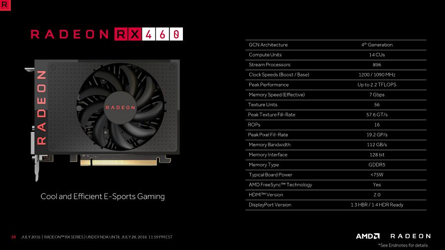 BIOS ξεκλειδώνει δυνάμεις της AMD RX 460! - Φωτογραφία 1