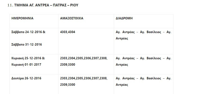 Αναστολή δρομολογίων του ΟΣΕ για Χριστούγεννα και Πρωτοχρονιά [ΠΙΝΑΚΕΣ] - Φωτογραφία 13