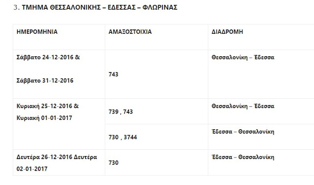 Αναστολή δρομολογίων του ΟΣΕ για Χριστούγεννα και Πρωτοχρονιά [ΠΙΝΑΚΕΣ] - Φωτογραφία 4