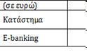 Πόσο κοστίζουν τα τραπεζικά εμβάσματα - Φωτογραφία 2