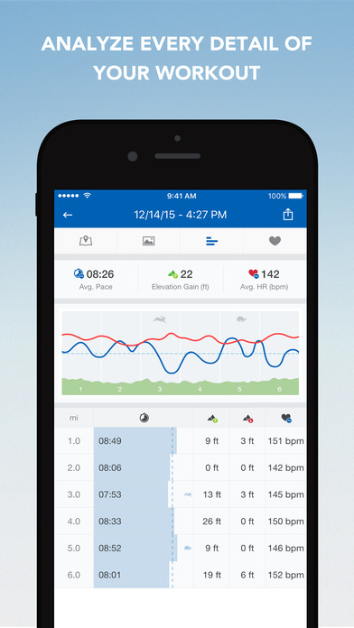 Runtastic PRO Running : AppStore free today - Φωτογραφία 5