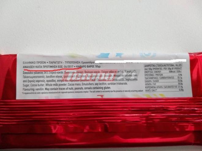 Απίστευτο! Πετούσαν ληγμένες σοκολάτες στο Καρναβάλι [photos] - Φωτογραφία 4