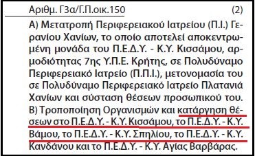Χανιά. Κατάργησαν θέσεις σε Κέντρα Υγείας - Φωτογραφία 2