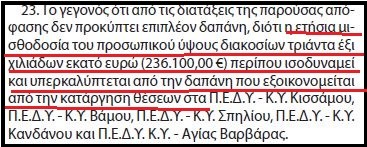 Χανιά. Κατάργησαν θέσεις σε Κέντρα Υγείας - Φωτογραφία 3