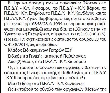 Χανιά. Κατάργησαν θέσεις σε Κέντρα Υγείας - Φωτογραφία 5