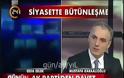 Τουρκάλα παρουσιάστρια λιποθύμησε on air [VIDEO]