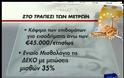 Reuters: Τα «βρήκαν» για τα μέτρα οι πολιτικοί αρχηγοί [ΒΙΝΤΕΟ]