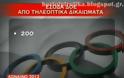Ακριβότερο λογότυπο του πλανήτη οι ολυμπιακοί κύκλοι [video]