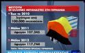 Τα ελληνόπουλα ξενιτεύονται για ένα κομμάτι ψωμί... [ΒΙΝΤΕΟ]