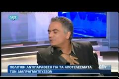 Κόντρα «On air» Άδωνι - Σκουρλέτη (Video)