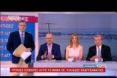 Ε. ΑΧΤΣΙΟΓΛΟΥ: Η ΣΥΓΚΡΟΥΣΗ ΜΕ ΤΗΝ Ν.Δ. ΘΑ ΓΙΝΕΙ ΣΤΑ ΕΡΓΑΣΙΑΚΑ