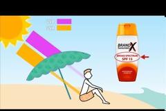 Τι σημαίνει ο δείκτης προστασίας SPF στο αντηλιακό – Τι μετράει ακριβώς