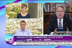 Γ. ΚΑΤΡΟΥΓΚΑΛΟΣ: ΔΕΝ ΘΑ ΥΠΑΡΧΕΙ ΑΝΤΙΡΡΗΣΗ ΝΑ ΠΡΑΞΟΥΜΕ ΤΟ ΑΥΤΟΝΟΗΤΟ ΓΙΑ ΤΙΣ ΣΥΝΤΑΞΕΙΣ