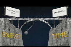 Το θεώρημα της Emmy Noether για όλες τις βαθμίδες εκπαίδευσης