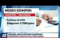 «Ανάσα» στην αγορά από την μείωση των ασφαλιστικών εισφορών (ΒΙΝΤΕΟ)