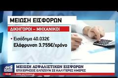 «Ανάσα» στην αγορά από την μείωση των ασφαλιστικών εισφορών (ΒΙΝΤΕΟ)