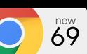 10 χρόνια έκλεισε ο Google Chrome