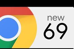 10 χρόνια έκλεισε ο Google Chrome