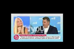 Οι δηλώσεις του Τζώρτζη Ποφάντη...