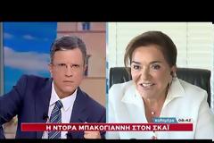 ΜΠΑΚΟΓΙΑΝΝΗ: ΟΙ ΥΠΟΥΡΓΙΚΕΣ ΚΑΡΕΚΛΕΣ ΕΙΝΑΙ Ο ΜΟΝΟΣ ΣΥΝΔΕΤΙΚΟΣ ΚΡΙΚΟΣ ΤΗΣ ΚΥΒΕΡΝΗΣΗΣ