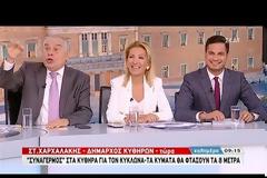 ΕΞΑΣΘΕΝΕΙ Ο ΜΕΣΟΓΕΙΑΚΟΣ ΚΥΚΛΩΝΑΣ ΑΛΛΑ ΠΑΡΑΜΕΝΕΙ ΕΠΙΚΙΝΔΥΝΟΣ