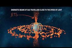 Αστρονόμοι βρήκαν το πρώτο στοιχείο για πίδακες που εκτοξεύονται από ισχυρά μαγνητικό άστρο νετρονίων