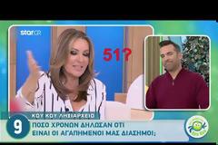 Αλήθεια, πόσο χρονών είναι οι Έλληνες stars;