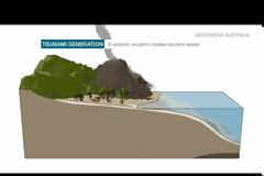Video: Τσουνάμι από ένα ηφαίστειο