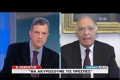 Επί ποδός η Αστυνομία για το συλλαλητήριο στο Σύνταγμα