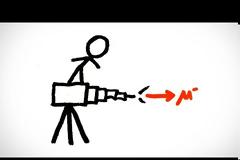 Video: Πως παράγουμε μιόνια