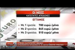 Οι «γκρίζες ζώνες» του νέου κατώτατου μισθού