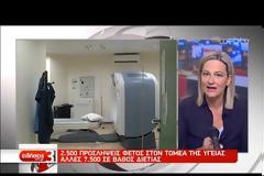 Δέκα χιλιάδες διορισμοί στην Υγεία στην τετραετία