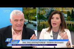 «Φτάνουν στην πολιτική παράκρουση»...