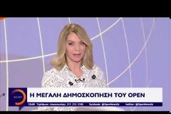 Alco: Με 6,9 μονάδες προηγείται η Ν.Δ.