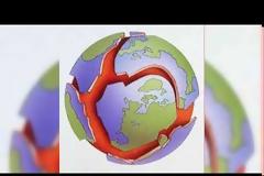 Νέο βίντεο - Γιατί η Γη έχει τεκτονικές πλάκες;