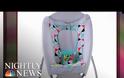 Fisher Price: Ανακαλεί σχεδόν 5 εκατ. καθισματάκια... μετά τον θάνατο 30 βρεφών! (video)