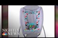 Fisher Price: Ανακαλεί σχεδόν 5 εκατ. καθισματάκια... μετά τον θάνατο 30 βρεφών! (video)