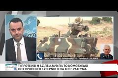 Ο Πρόεδρος της Ε.Σ.ΠΕ.Α.Μ/Θ στη ΘΡΑΚΗ ΝΕΤ: ΟΧΙ ΣΤΙΣ ΚΟΜΜΑΤΙΚΕΣ ΠΑΡΕΜΒΑΣΕΙΣ ΣΤΗΝ ΕΚΠΡΟΣΩΠΗΣΗ ΤΩΝ ΣΤΡΑΤΙΩΤΙΚΩΝ