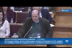 Νίκος Φίλης, Πολιτική σκοπιμότητα, όχι εκπαιδευτική ανάγκη η διατήρηση μαθήματος Θρησκευτικών στη Γ΄ Λυκείου