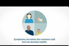 Παγκόσμια Ημέρα κατά της Μηνιγγίτιδας, 24 Απριλίου (video)